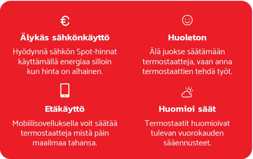 (kuva kohteelle) Pörssisähkötermostaatti ETH-BLANK-WIFI